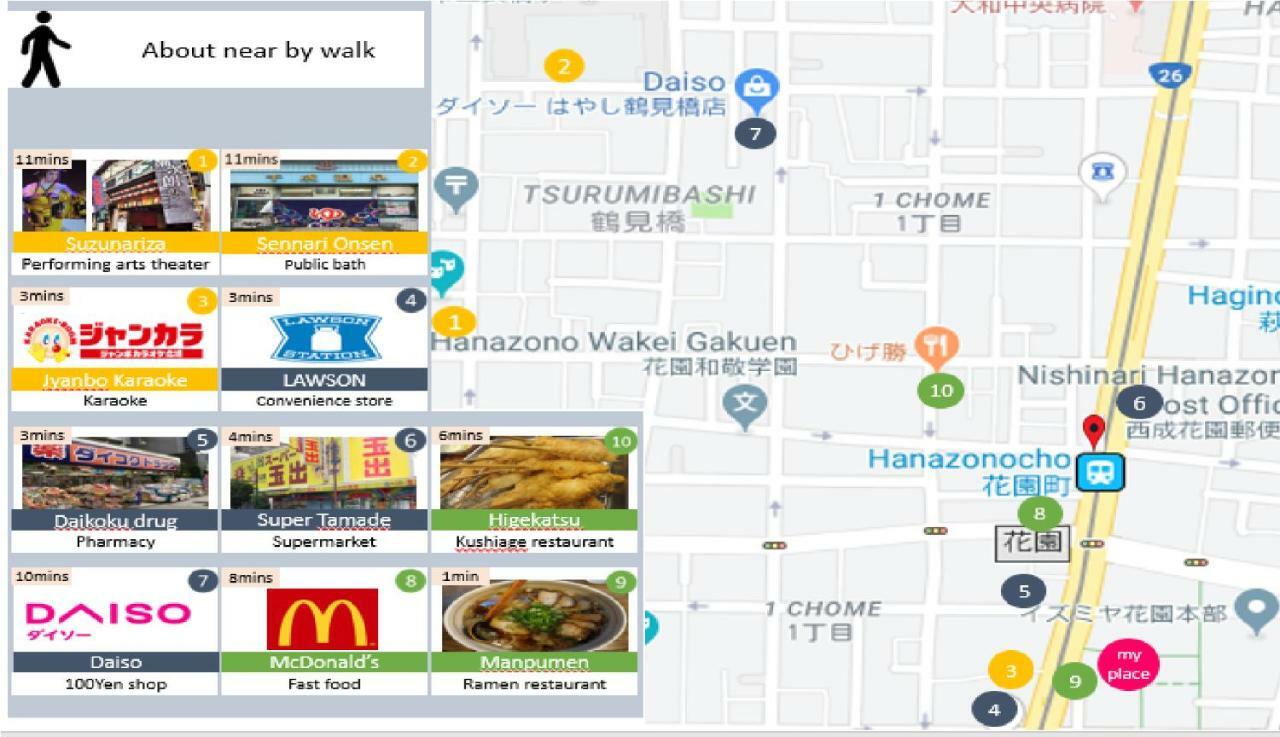 The Familiar Inn ー 旅館ホテル業 โอซาก้า ภายนอก รูปภาพ