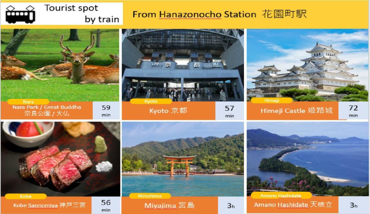 The Familiar Inn ー 旅館ホテル業 โอซาก้า ภายนอก รูปภาพ